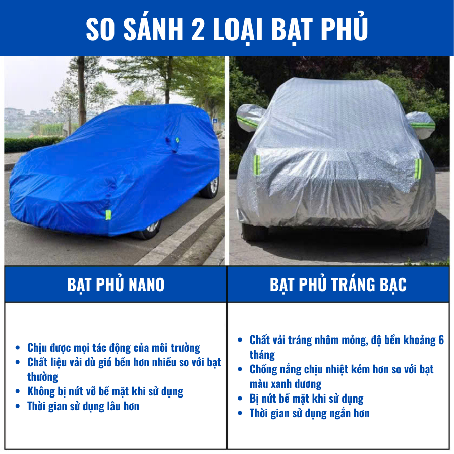 So-sanh-bat-phu-na-no-newcar